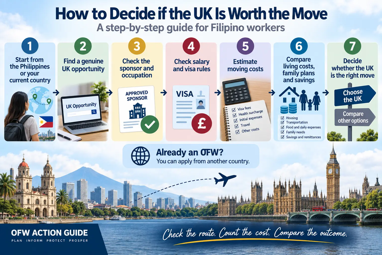 Seven-step guide for Filipino workers deciding whether a UK job opportunity is worth the move